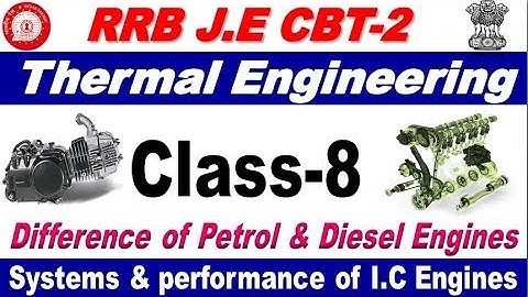Thermal Engineering class 8 IC engine Special for all aspirants By SRINIVASMech