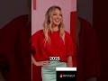 Hilary Duff&#39;s birthday! #hilaryduff #birthdaysong #celebritynews #shorts