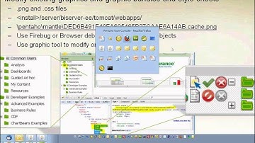 Pentaho - Customize the User Console