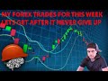 My Forex Trades For This Week