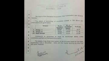 ICAI CA Final Result November 2024 declared: Passing percentage💐🙏🎁✌️#like #shorts #trending