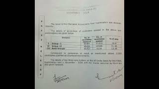 Icai Ca Final Result November 2024 Declared Ping Percentage