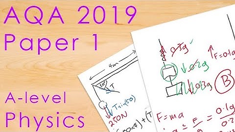 AQA 2019 Paper 1 - A-level Physics Past Paper