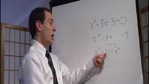 Completing the Square in 60 Seconds