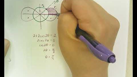 AP Calculus Polar Area (2 Curves)