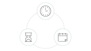 Applying Nobel Prize-Winning Volatility Research to the S&P 500
