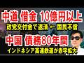 【中道 借金 10億円以上】政党交付金で返済に違和感【中国へ債務80年間】インドネシア高速鉄道が赤字拡大