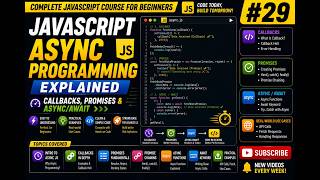 JavaScript Async Programming Explained | Callbacks, Promises & Async/Await | #29