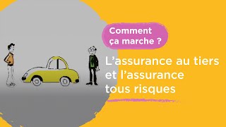 Assurance au tiers et tous risques : comment ça marche ?