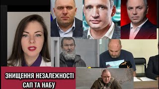 НАБУ 2025 - СБУ 2022. Татаров, Малюк - спадкоємці Портнова. Кулініч, Дудін і Магамедрасулов.
