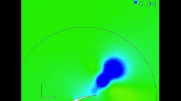 pressure distribution around optimal flapping airfoil for thrust generation