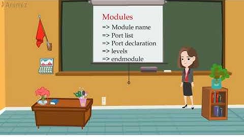 How to create a Module in  Verilog HDL