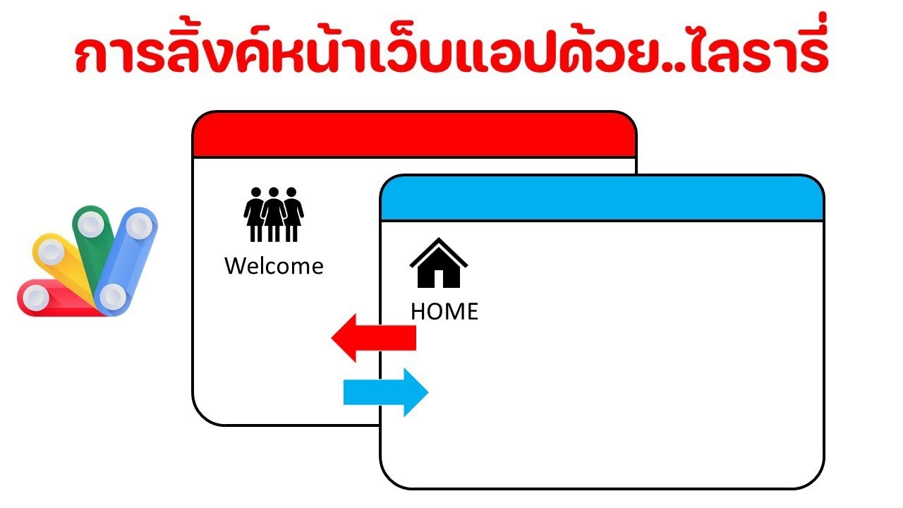 การทำลิ้งค์แต่ละหน้าในเว็บแอปง่ายๆ ด้วยไลบรารี่