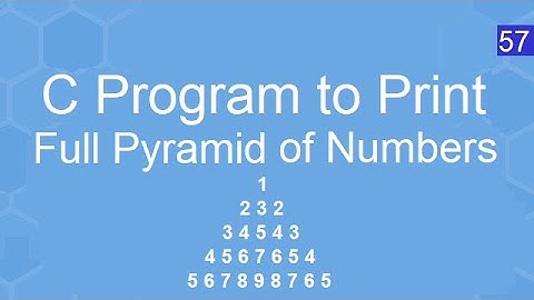 C Program to Print full pyramid of Numbers