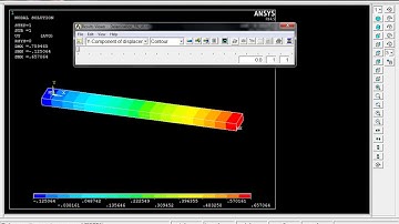 How to introduce delamination in beam in ANSYS