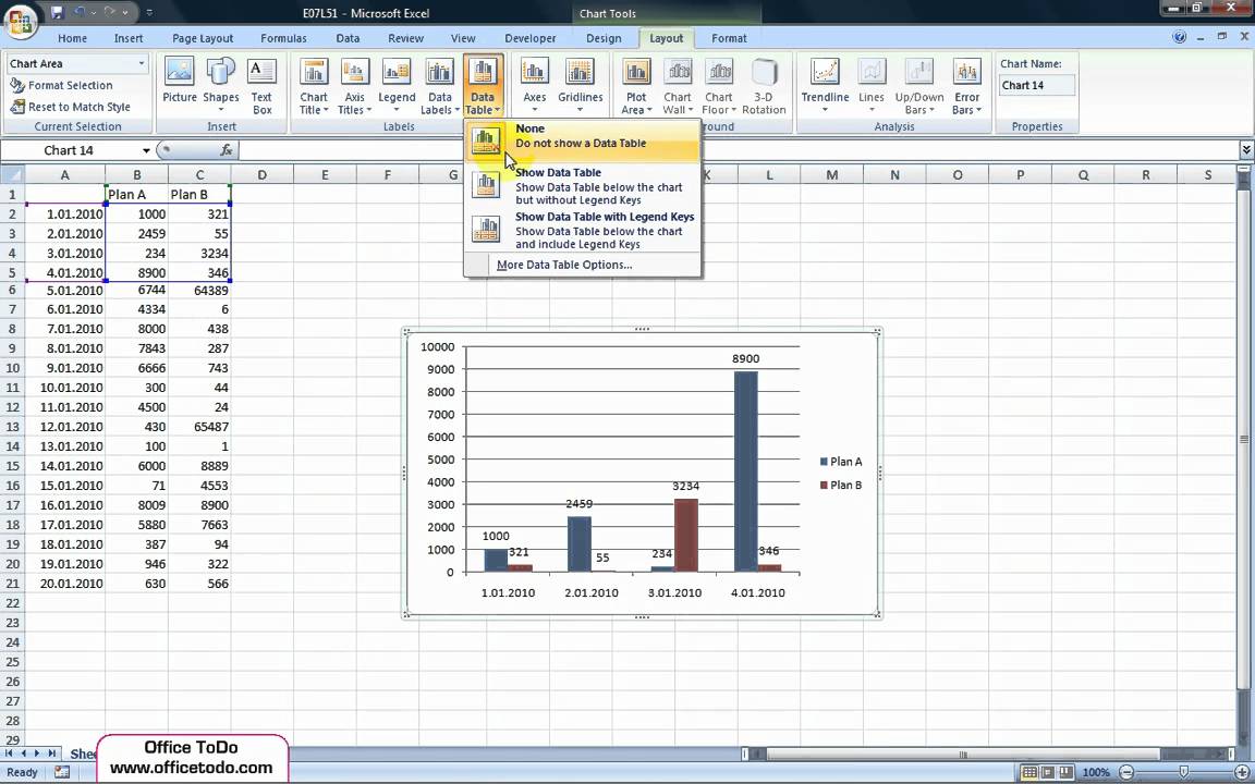 Excel Chart Data Table