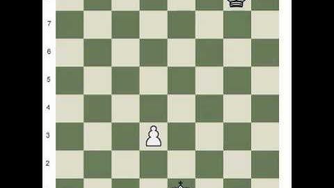 King and Pawn Endings: Stage 2