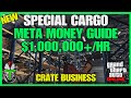The NEW Special Cargo META Money Guide In GTA Online! (How To Maximize Ypur Profits)