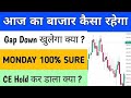 Aaj Ka Market Kaisa Rahega Nifty And Bank Nifty | Today 7 July Market Gap Up Or Gap Down