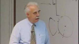 Lec 12 | MIT 16.885J Aircraft Systems Engineering, Fall 2005