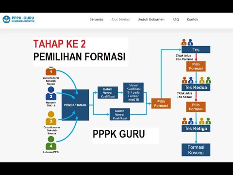 Video: Bonus Pra-pesanan Meningkat 2 DLC Didedahkan