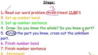 Grade 1 Module 1 Lesson 29 and 31