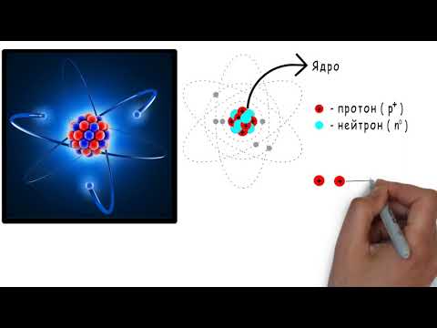 Урок 4. Строение атома