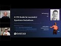 A CTO Guide for successful Dynatrace Hackathons