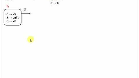LR Parsing   Parsing Table Construction   Part 4