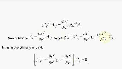 GR2-7. The Contravariant Metric Tensor