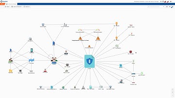DataWalk | COVID-19 Insurance Fraud - Analyst Demo