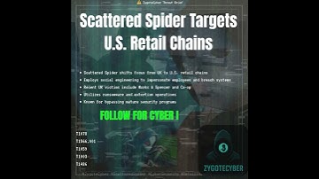 Scattered Spider Targets U.S. Retail Chains #ctiupdate #horrorstories #cybersecurity