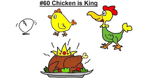 Can You Believe It? #60 Chicken Is King