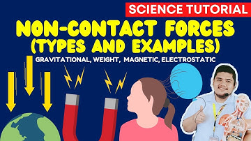 NON-CONTACT FORCES TYPES AND EXAMPLES  MATATAG SCIENCE 7 QUARTER 3, WEEK 1