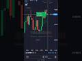 111$ PROFIT #quotex #binomo