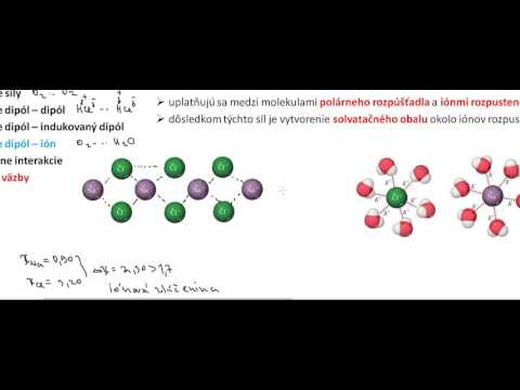 Video: Prečo sa NaCl rozpúšťa?