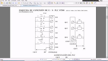 SIEMENS S7-200 SIM_S7200_P17_V1.avi