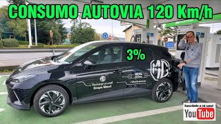 MG4 EV: Prueba de consumos a 120km/hora