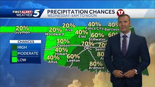 FORECAST: Severe storms likely