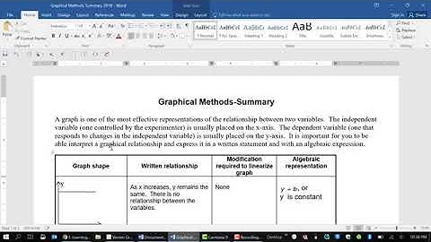 Graphical Analysis Linearize walk through