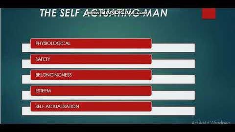 INDIVIDUAL BEHAVIOR 3  ORGANIZATION BEHAVIOR