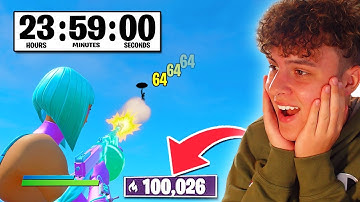 How many ARENA POINTS can I get in 24 HOURS? - Challenge