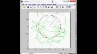 double pendulum matlab