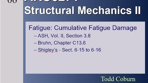 Stress Analysis II: L-06 Fatigue - Miner