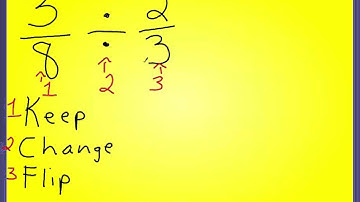 Fraction Division: Standard Algorithm