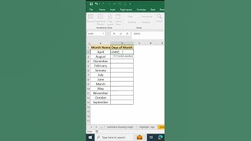 Excel Tips 😱 How to use Day with Eomonth Formula in Excel #shorts #shortfeed #shortvideo #excel #tec