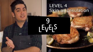 9 Levels of Cooking Meat: Easy to Complex