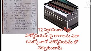 Let's learn how to find the 12 vocal positions on the harmonium with their names (Rishabhamu, Ga.)