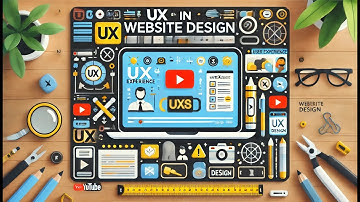 The Importance of User Experience (UX) in Website Design