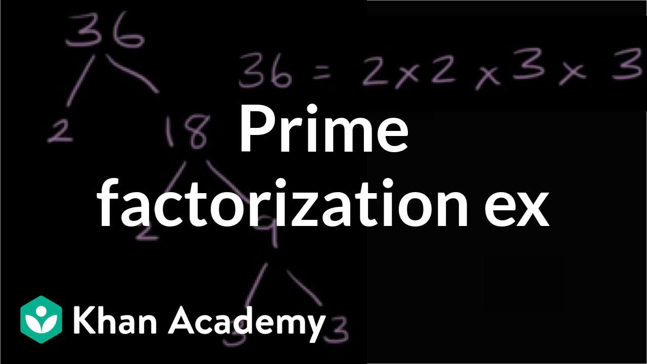 Prime Factorization Chart To 1000